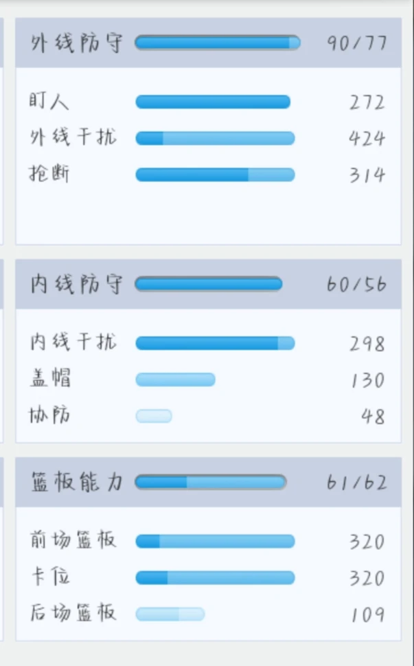 老年人如何安全地进行篮球训练以取得进步?_1